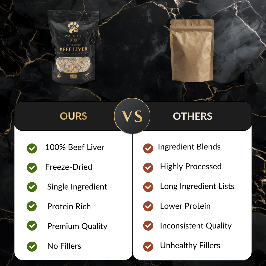 Freeze-Dried Beef Liver Dog Treats